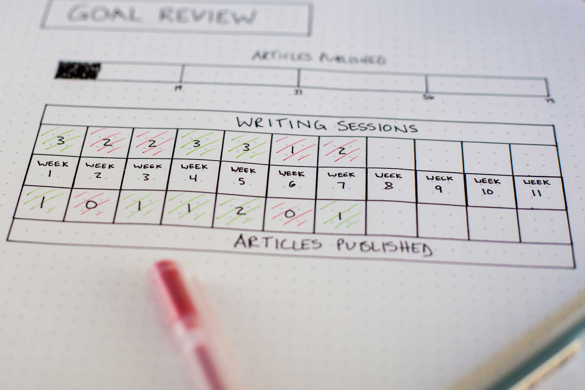 svg+xml;charset=utf dmcgroup