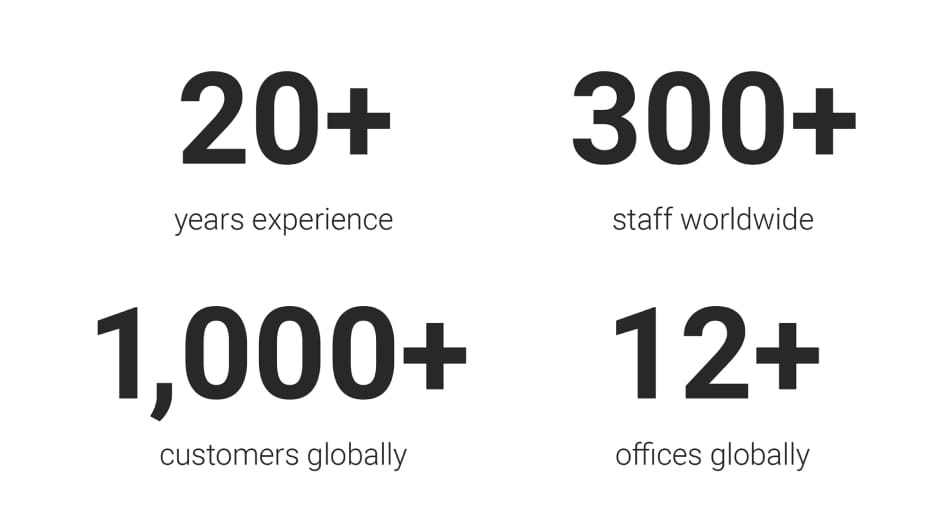svg+xml;charset=utf dmcgroup