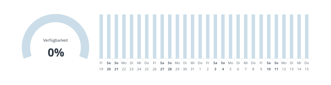Erste Bank SB Portal Teaser