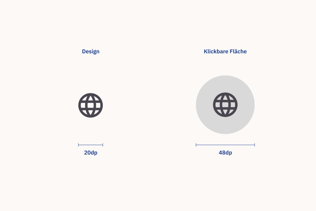 Ein Vergleich der visuellen Darstellung eines Icon-Buttons mit dessen klickbarer Fläche: Während die visuelle Darstellung nur 20 Pixel breit ist, misst das zugrunde liegende Klick-/Touch-Target die erforderlichen 44px/48dp.