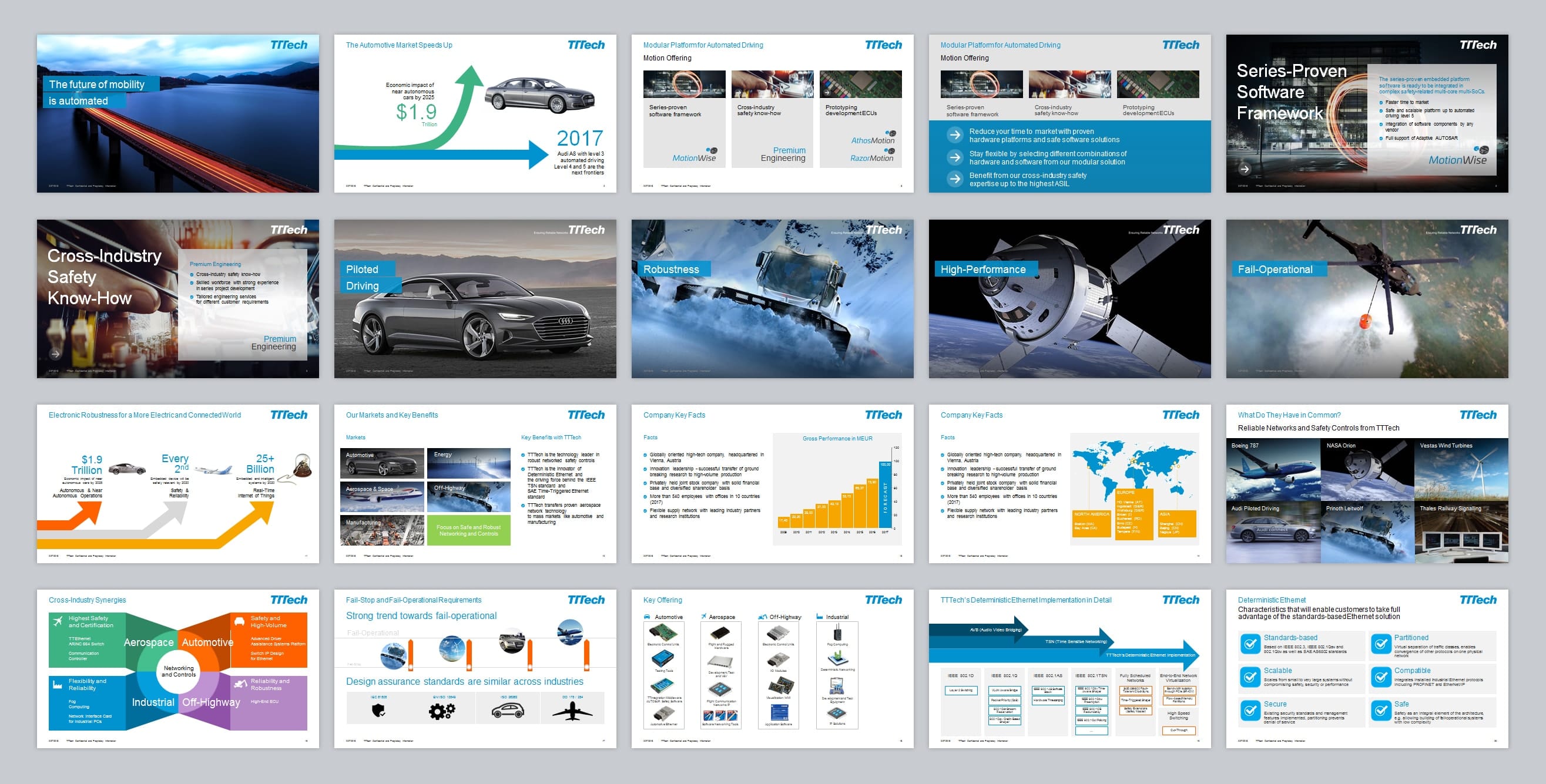 PowerPoint Design TTTech