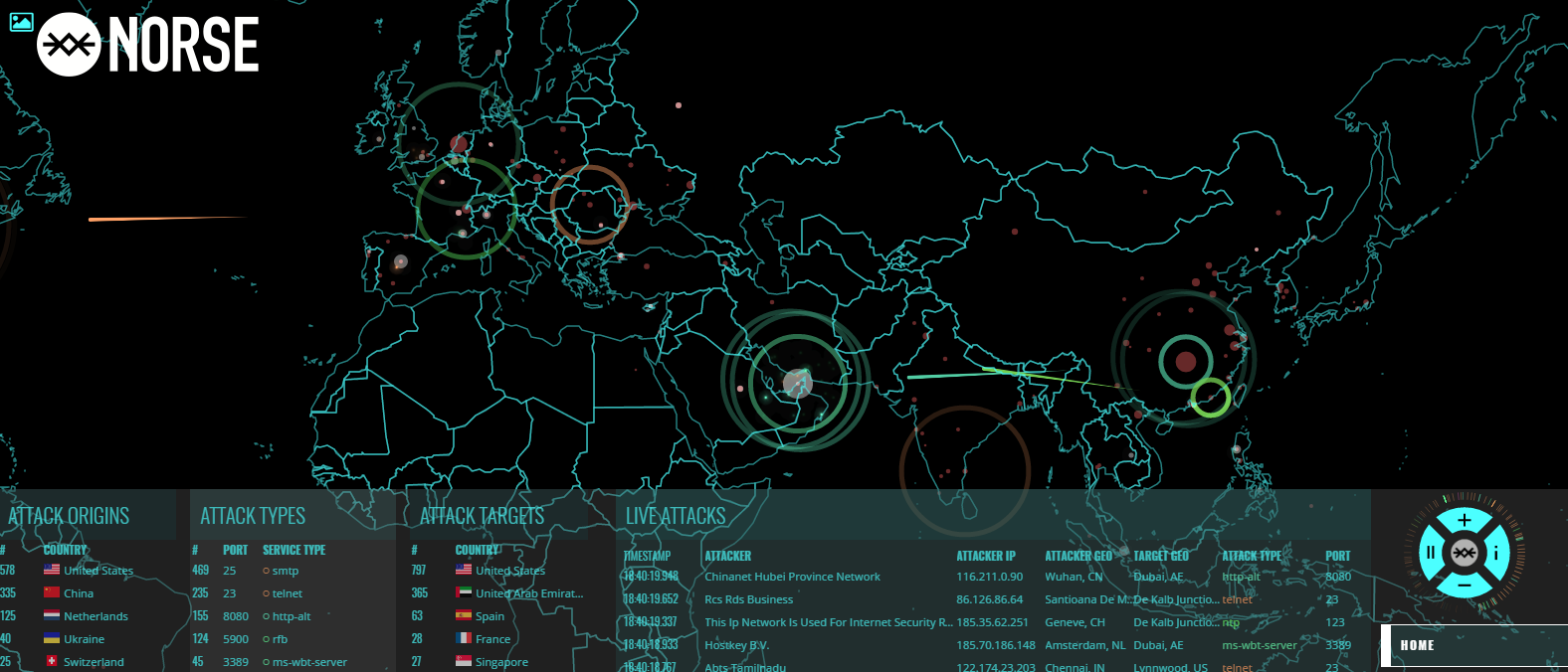 The Near Future Summit Beitragsbild Weltkarte Cyberangriffe