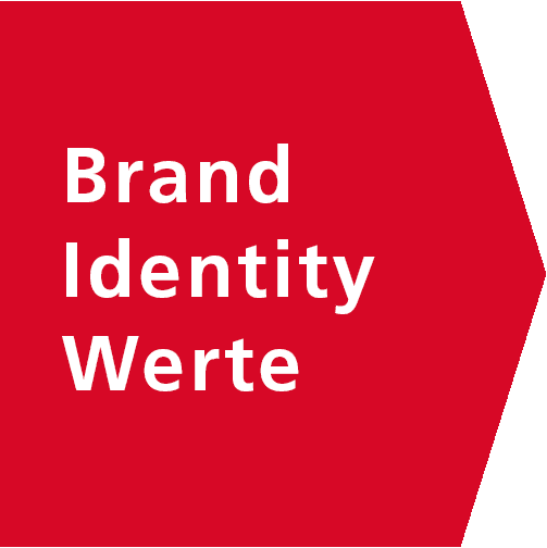 metafinanz Brand Identity Werte