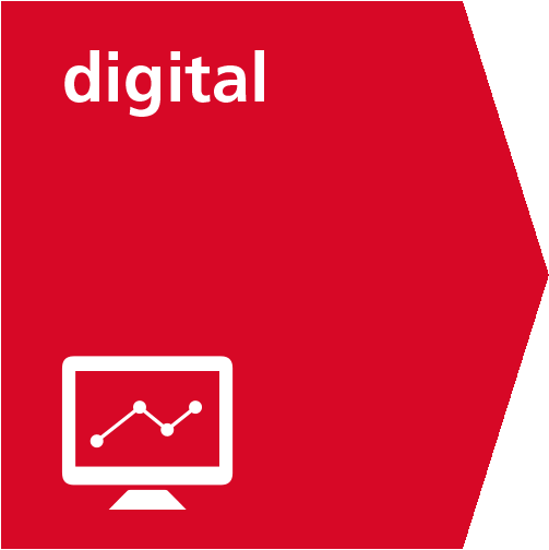metafinanz Digital