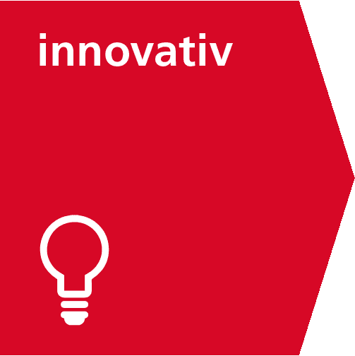 metafinanz – Brand Identity Werte – Innovativ