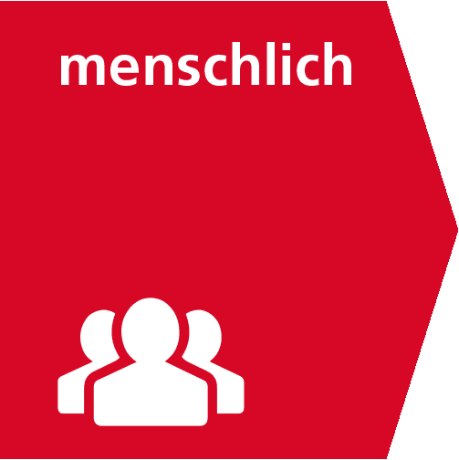 metafinanz – Brand Identity Werte – Menschlich